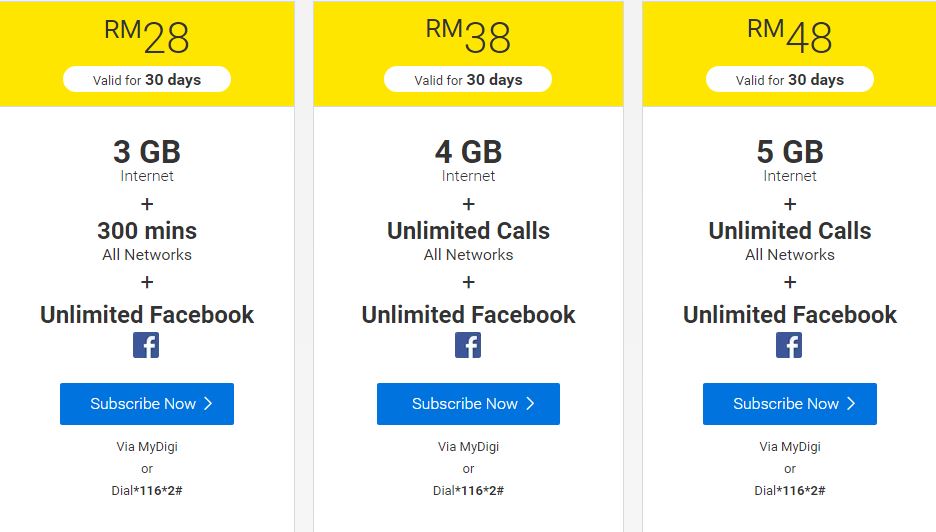 超划算預付配套：Digi 推出 Internet Plus Prepaid；4 GB Data + 無限通話 + 無限 Facebook 每月僅需 RM38！ 1