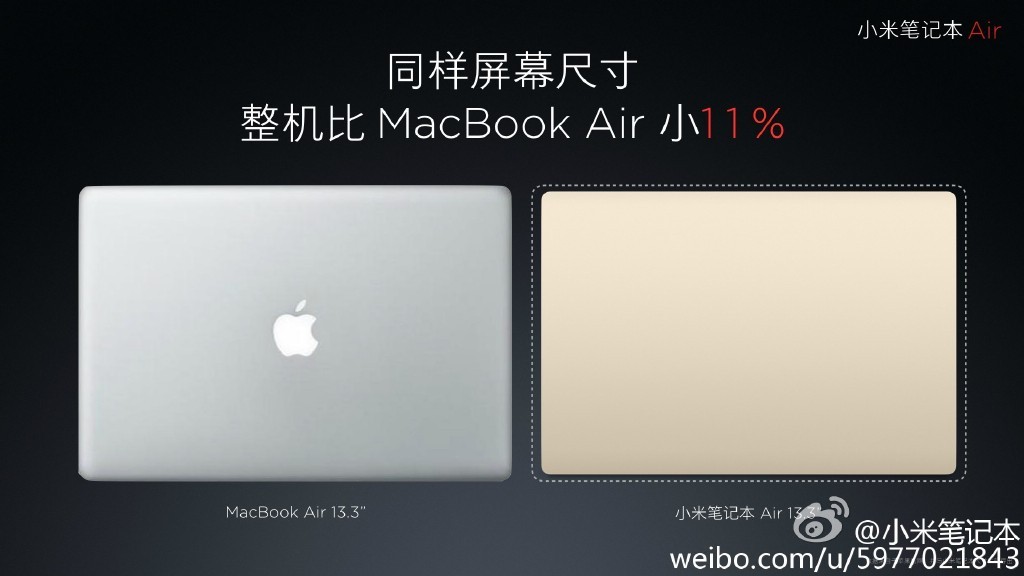 向蘋果致敬：小米推出首部 Notebook - 小米筆記本 Air；價格僅從 RM2,130 起！ 3