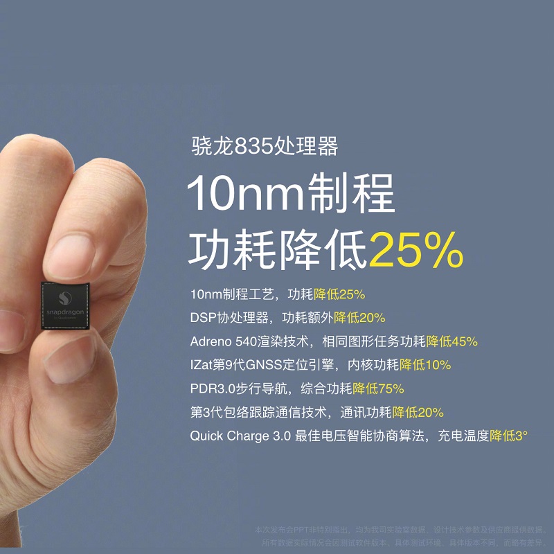 變焦雙攝、Snapdragon 835 處理器、取消 3.5mm 耳機孔：小米 6 正式發布；售價最低從 RM1,600 起！ 14
