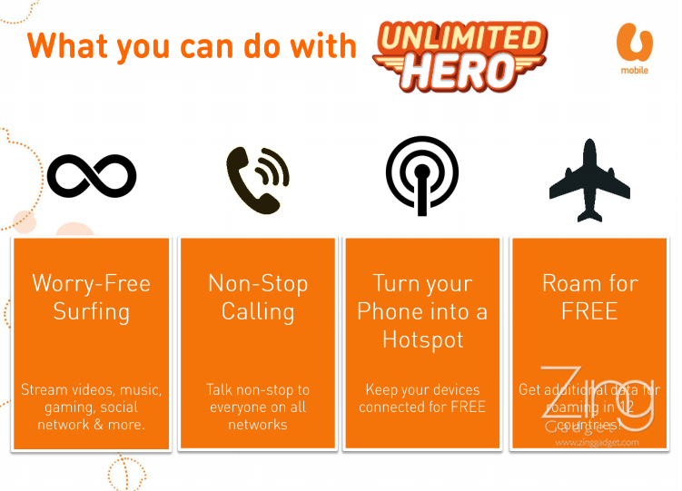 每月只需​​ RM78：U Mobile Hero P78 新後付配套讓您享有無限量 Data、免費通話、10GB Hotspot 分享！ 2