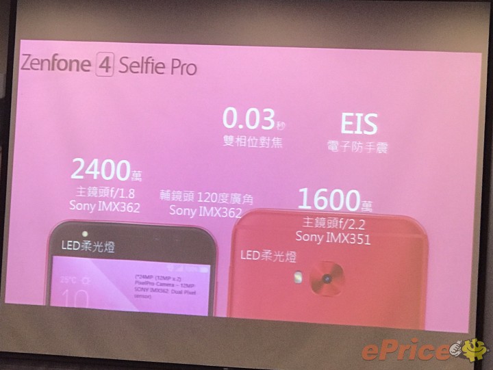 2400 萬像素雙自拍鏡頭 ：更多 Asus Zenfone 4 Selfie / Selfie Pro 官方宣傳圖與配置曝光！ 2