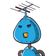 guest