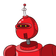 guest