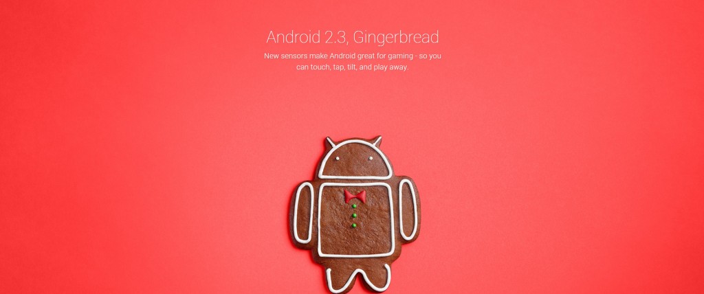 Android-2.3-Gingerbread
