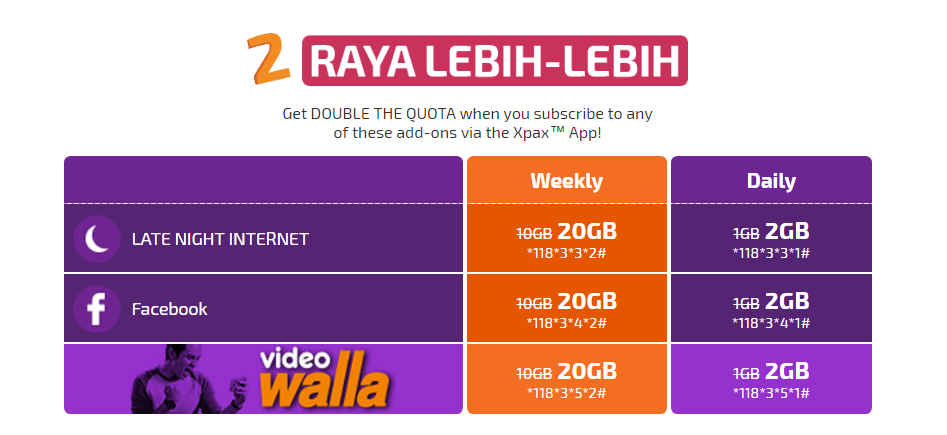 Celcom All New Easyphone Gets You A S8 As Low As Rm25 Month Zing Gadget