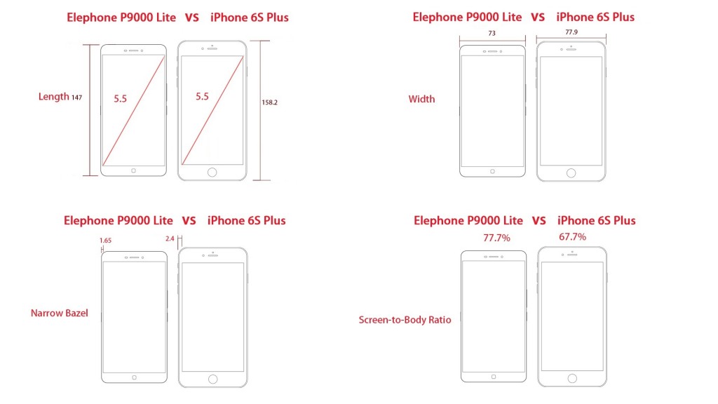 iPhone 6S Plus VS Elephone P9000 Lite