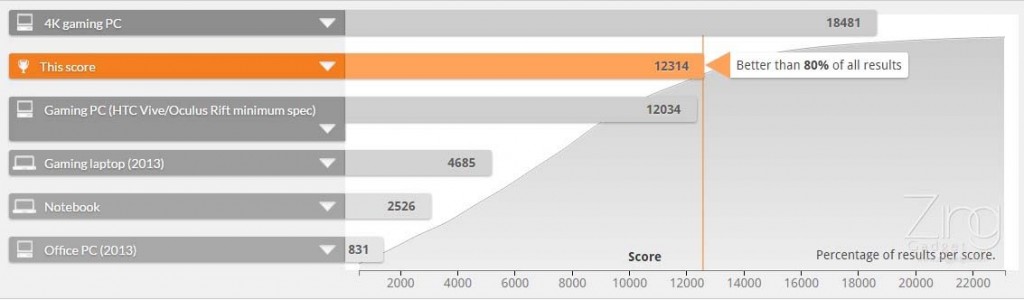 3d mark 11 performance 1.0-1