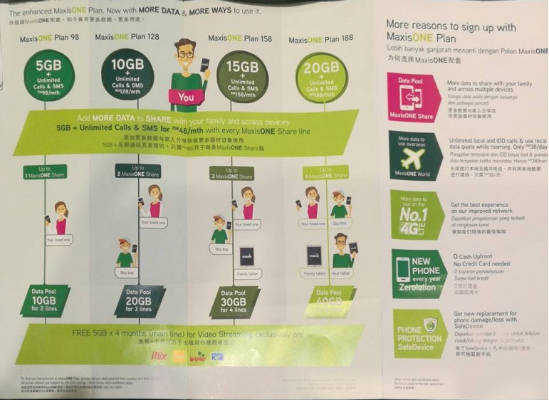 Maxis to upgrade MaxisONE plan with extra 5GB data for ...