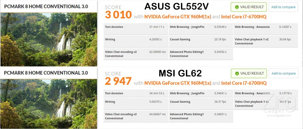 GL552V VS GL62 PC Mark 8