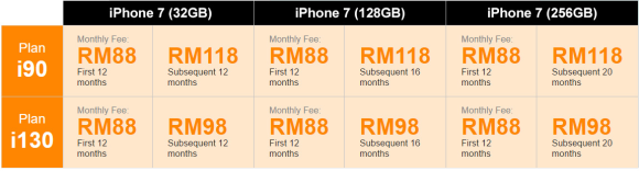 Get The Iphone 7 For Rm88 Month Only From U Mobile Zing Gadget