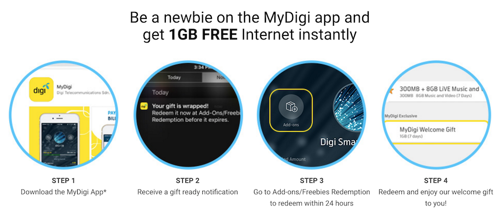 New Mydigi User Grab Your 1gb Free Data Here Zing Gadget