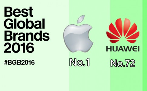 interbrand best global brands 2016 green 1 副本