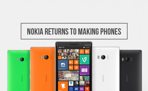 Nokia header