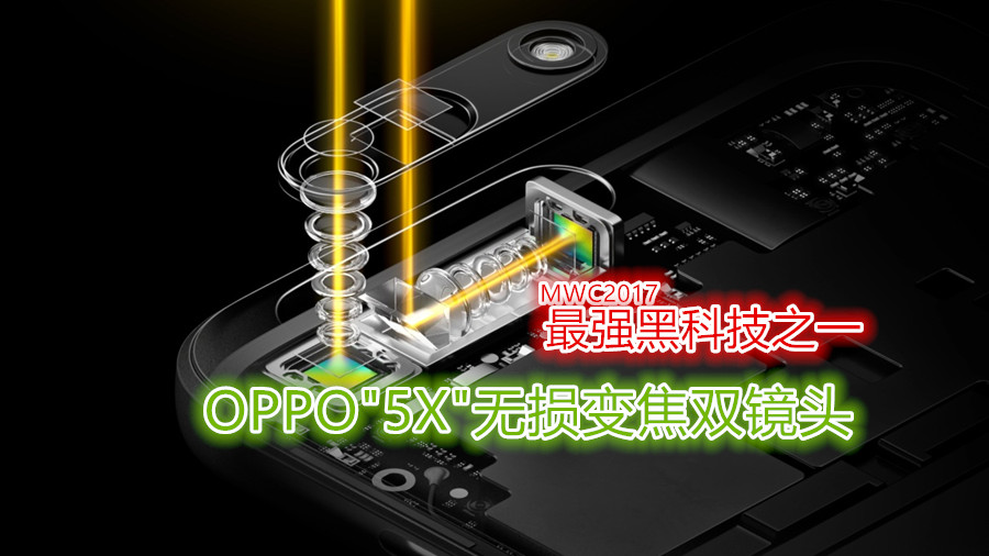 Worlds First Periscope style Dual Camera Technology 副本