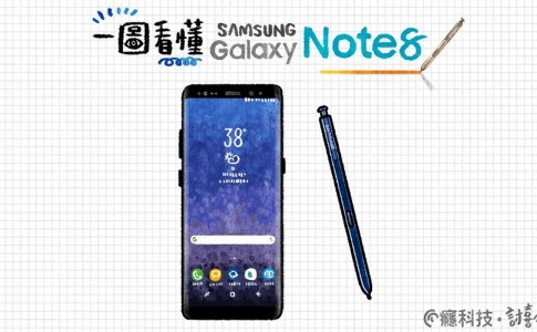 sumsungnote8cover
