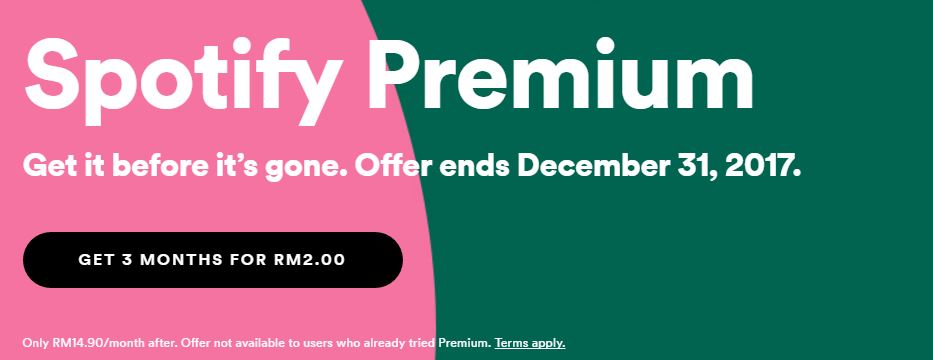 how much is spotify premium for a month