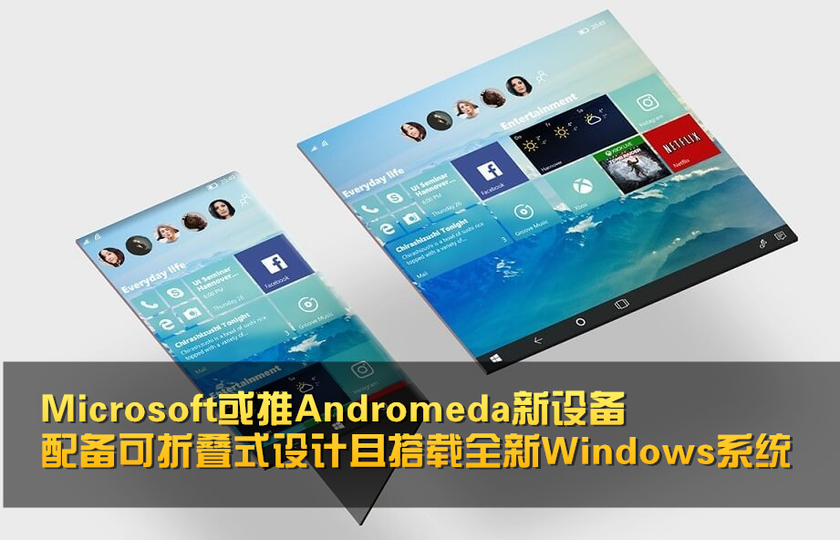 Windows Core OS