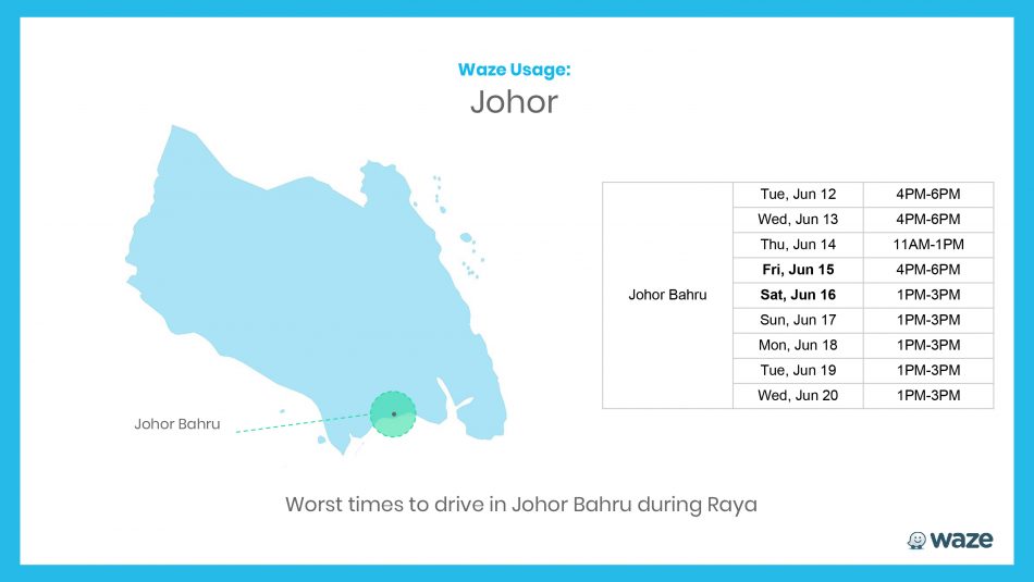 Johor-Johor-Bahru-950x535