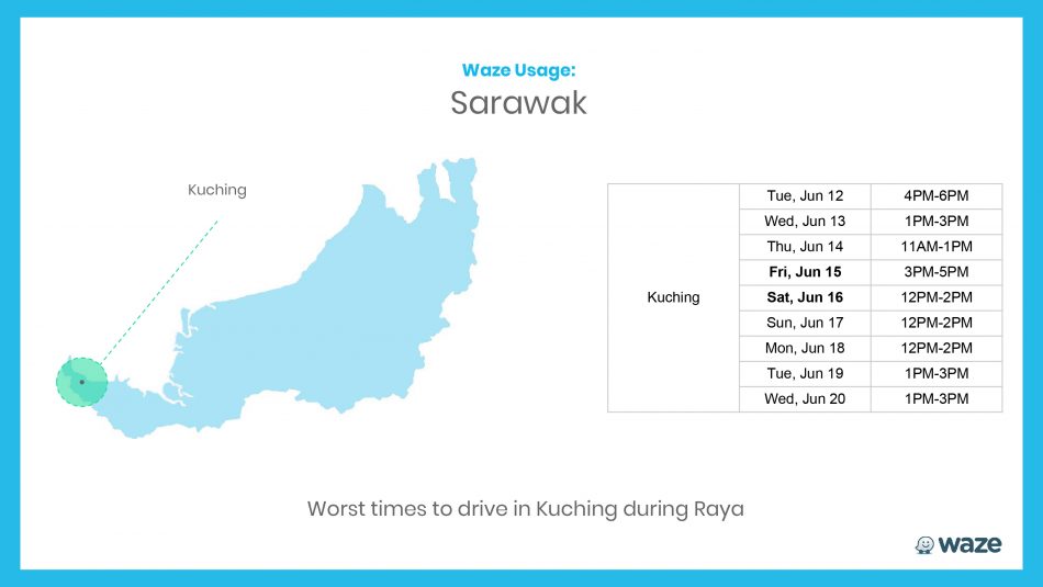 Sarawak-Kuching-950x535
