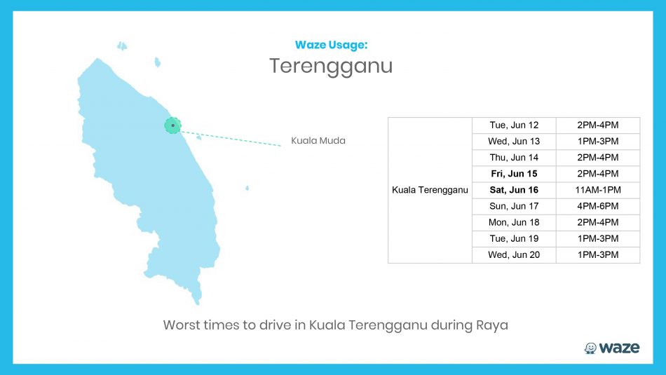 Terengganu-Kuala-Terengganu-950x535