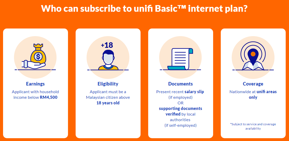 UniFi Basic opens for application for household income 