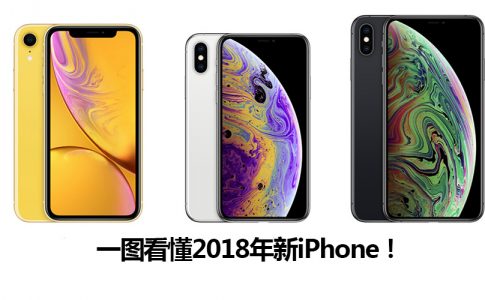 iphone 2018 onepic featured