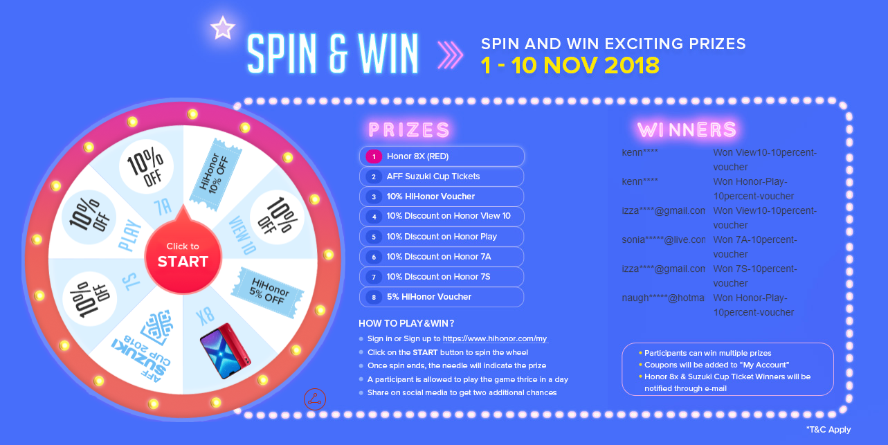 SPINand win
