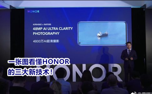 honor 3 new tech honor