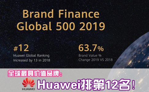 brand finance huawei 12
