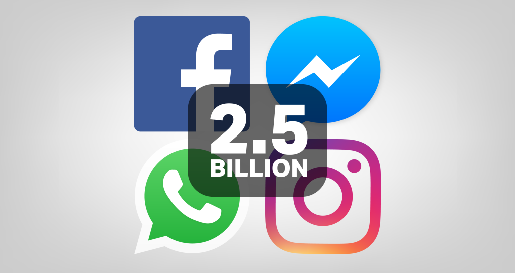 facebook whatsapp instagram messenger 2.5
