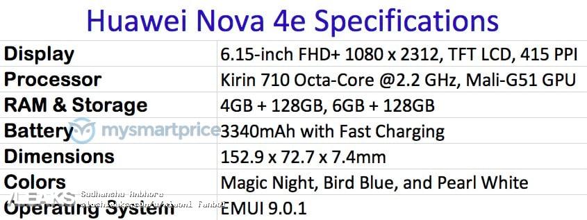 Huawei Nova 4e Spec Sheet w30001