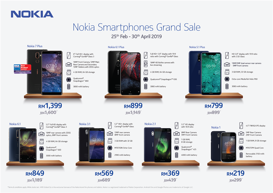 Nokia Grand Sale Press Release Content