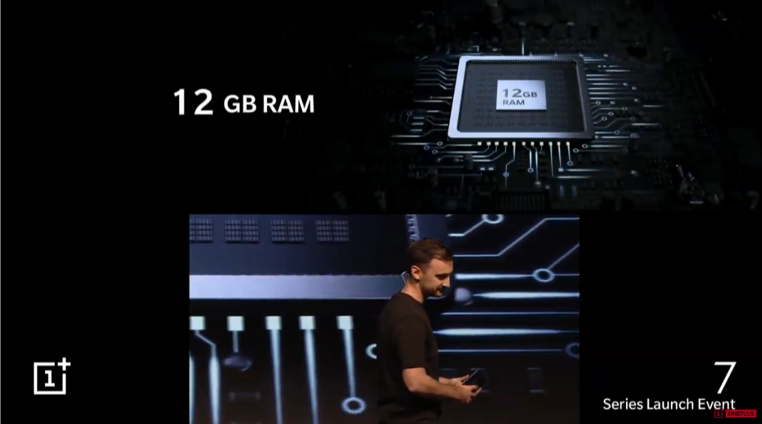 12GB RAM