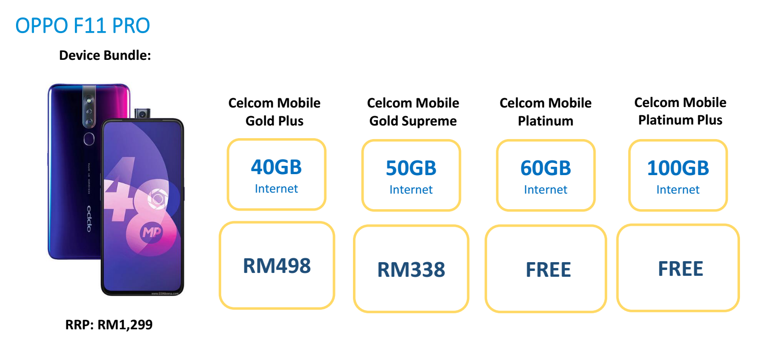 Get OPPO F11 Pro for FREE with Celcom Postpaid Plan