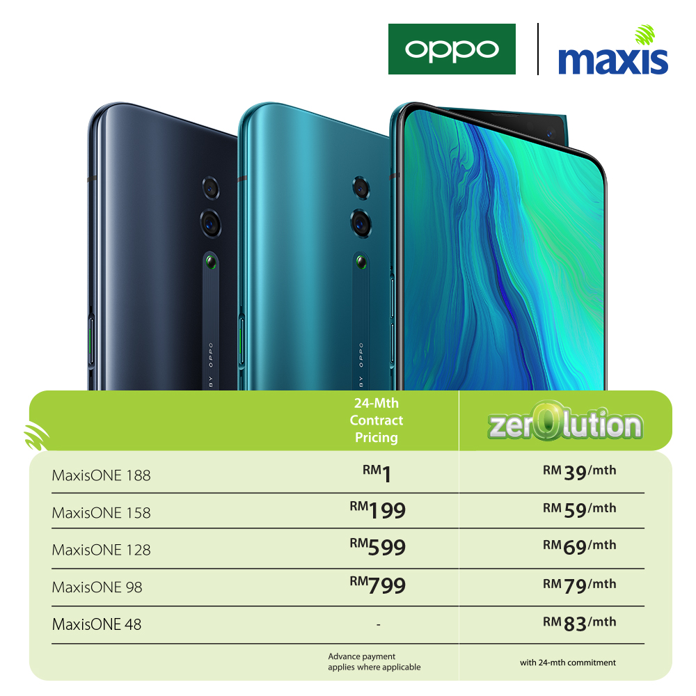 Get the latest OPPO Reno series from RM 1 with Maxis mobile plans
