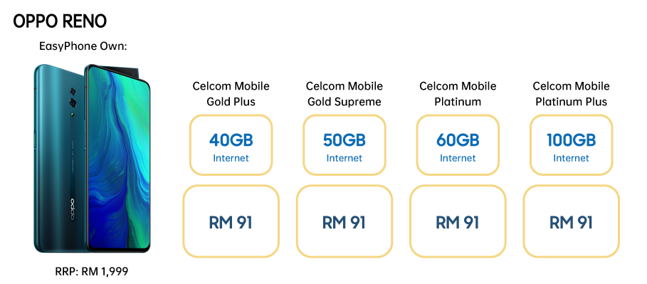 Own the latest OPPO Reno Absolutely Free with Celcom Mobile Plans 2