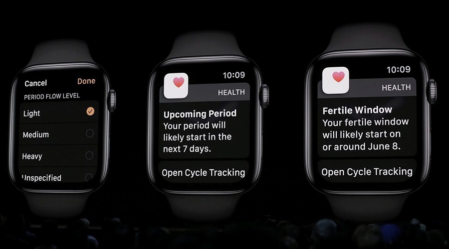 apple announces watch activity trends sound cycle tracking wwdc 2019 feature