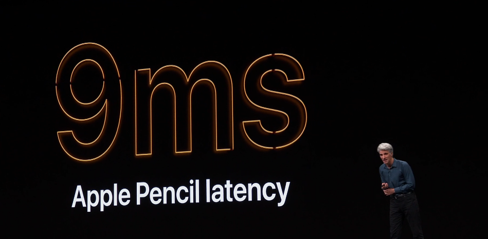 iPadOS pencil 9ms latency