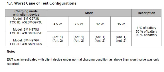 Samsung Galaxy Note 10 Wireless Charging
