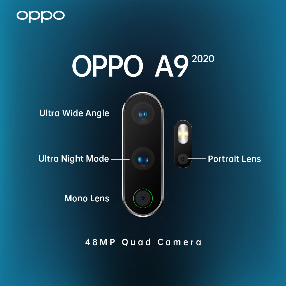 OPPO A9 2020 Promises a 48MP Quad Cameras that support 119° Ultra Wide Angle lens