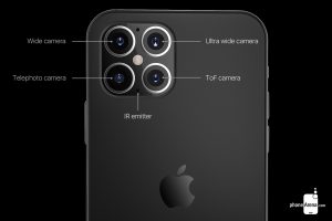 iPhone 12 camera explained
