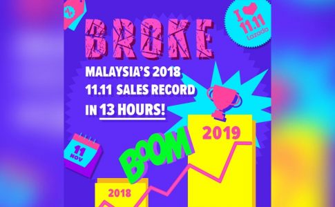 lazada break 2018 record