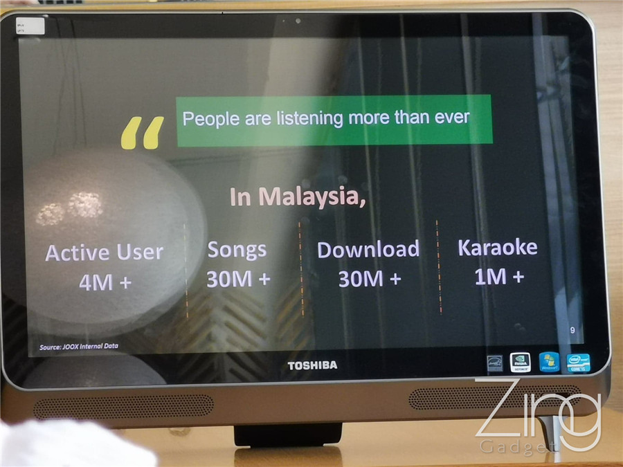 Most used music streaming 1