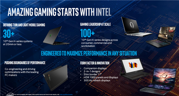 Intel 10