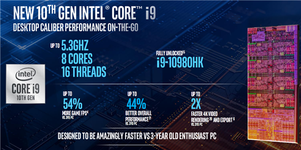 Intel 8