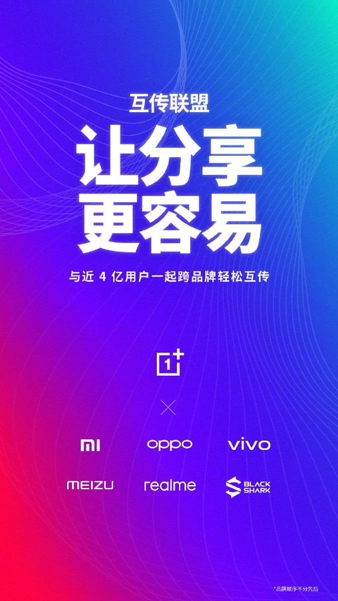 P2P file transfer Xiaomi Vivo OPPO OnePlus Meizu Realme Black Shark 1