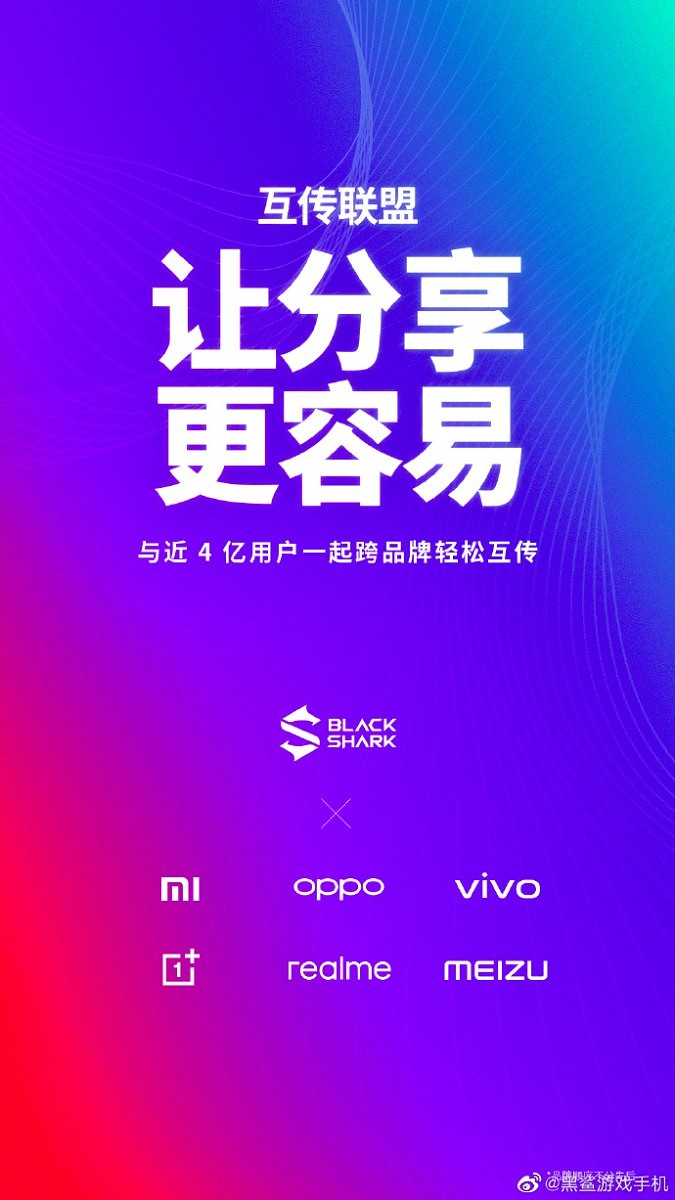 P2P file transfer Xiaomi Vivo OPPO OnePlus Meizu Realme Black Shark 2
