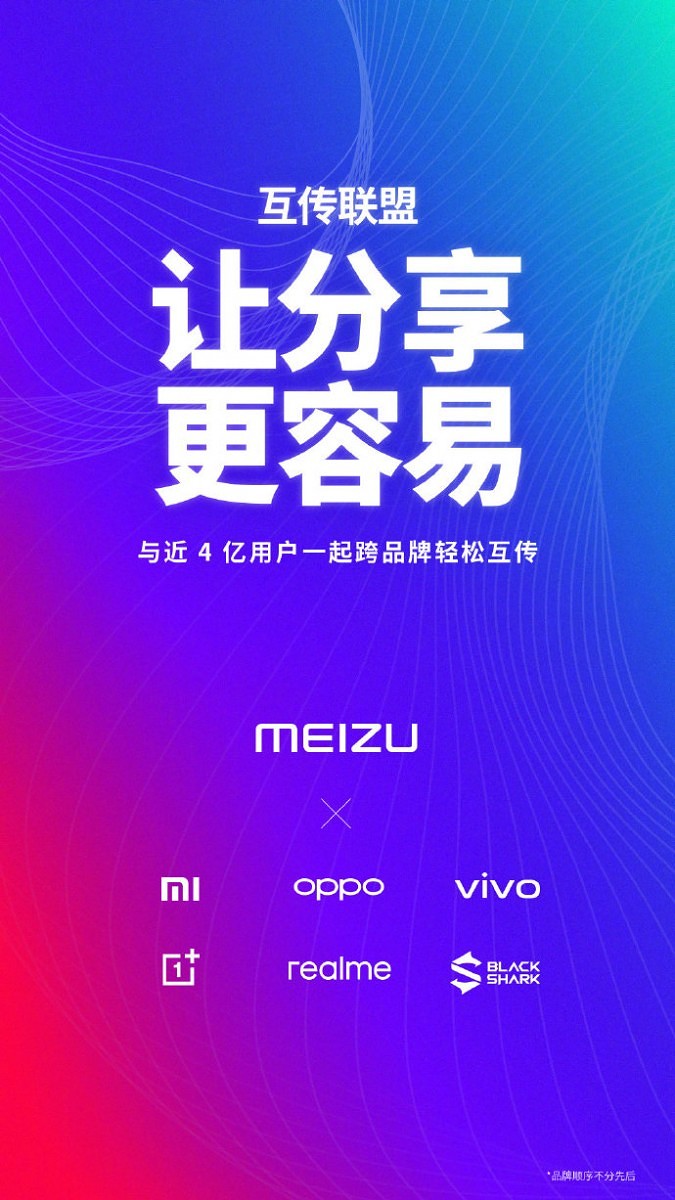 P2P file transfer Xiaomi Vivo OPPO OnePlus Meizu Realme Black Shark 4