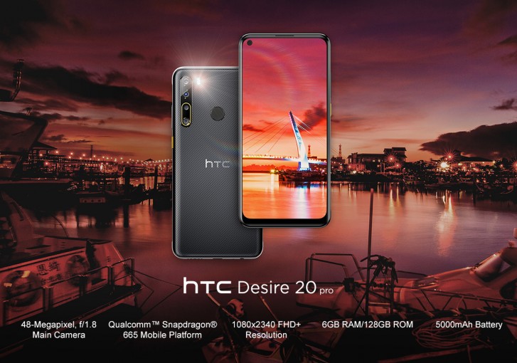 HTC Desire 20 Pro 1