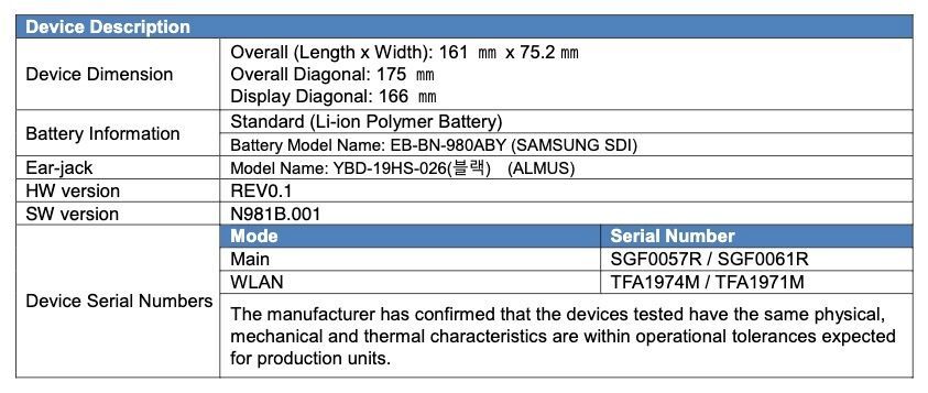 Samsung SM N981B FCC Dimensions